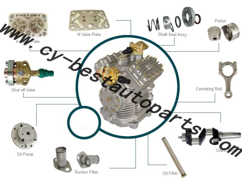 BOCK 博客 FKX40 COMPRESSOR AND PARTS壓縮機(jī)及配件